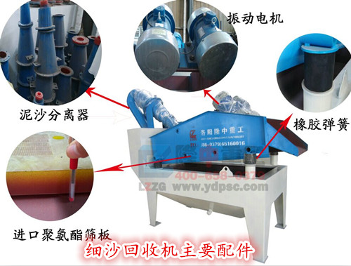 細(xì)砂提取機(jī)配件 細(xì)砂提取機(jī)配件.jpg
